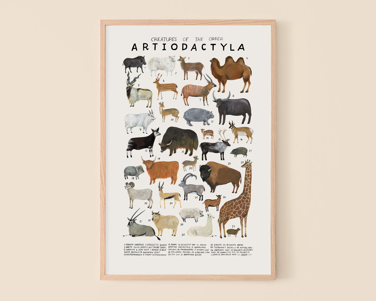 Even-toed ungulates art print- Creatures of the Order Artiodactyla