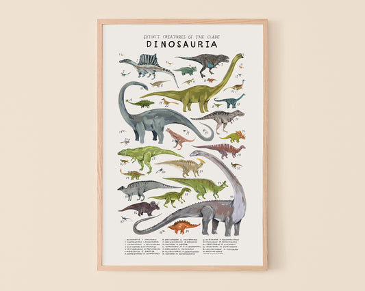 Dinosaur art print- Extinct Creatures of the Clade Dinosauria