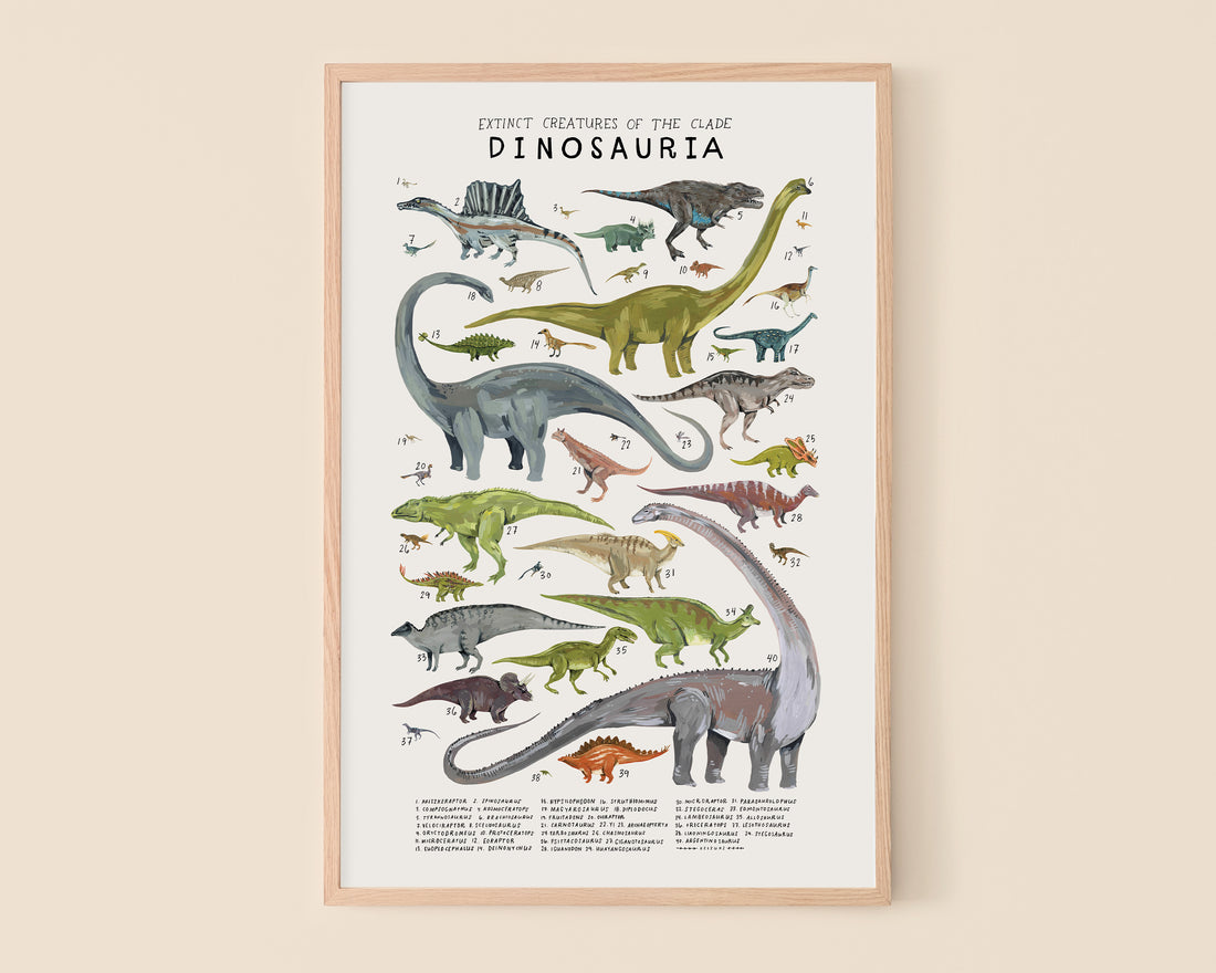 Dinosaur Art Print- Extinct Creatures Of The Clade Dinosauria – Kelzuki