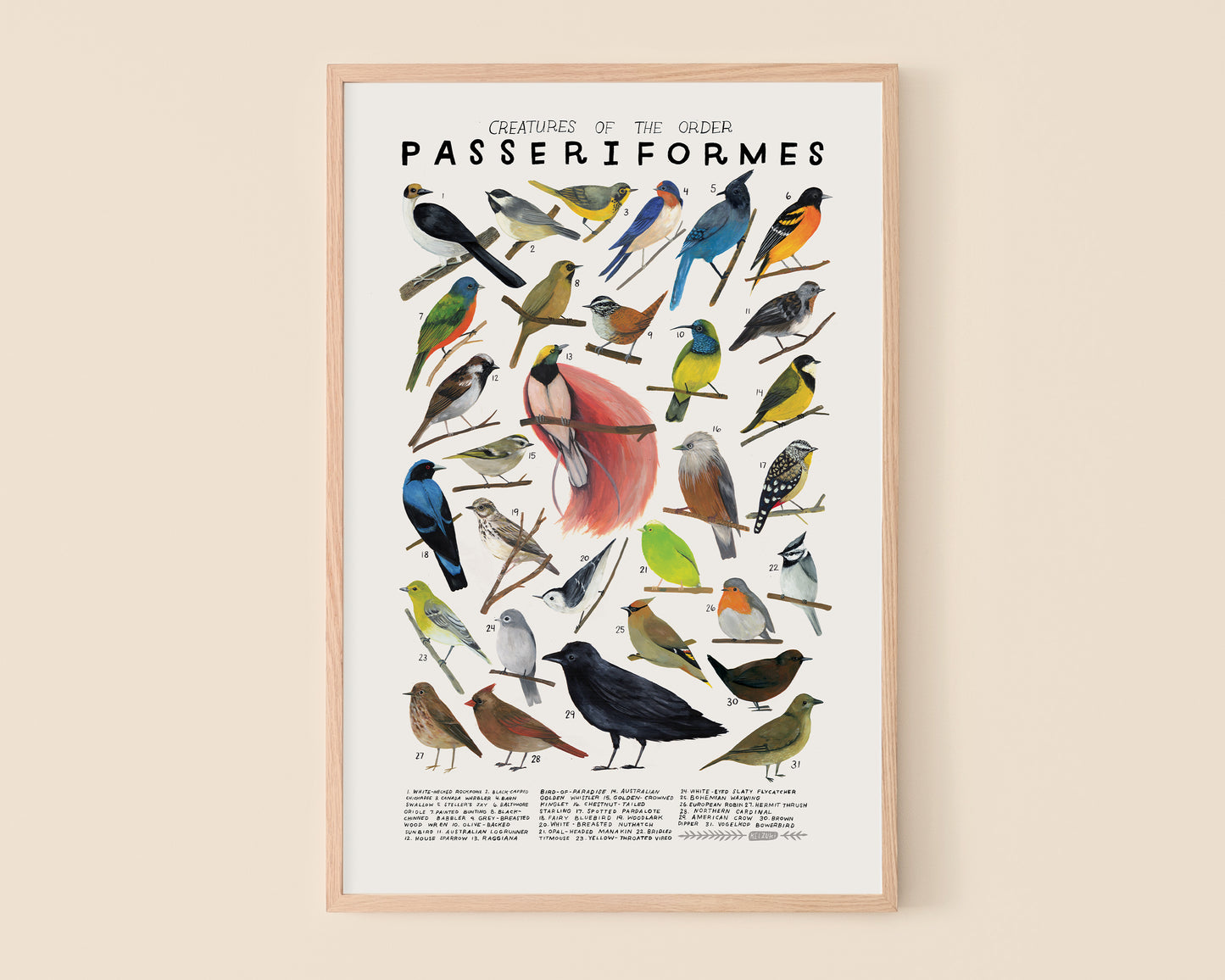 Songbirds art print- Creatures of the Order Passeriformes
